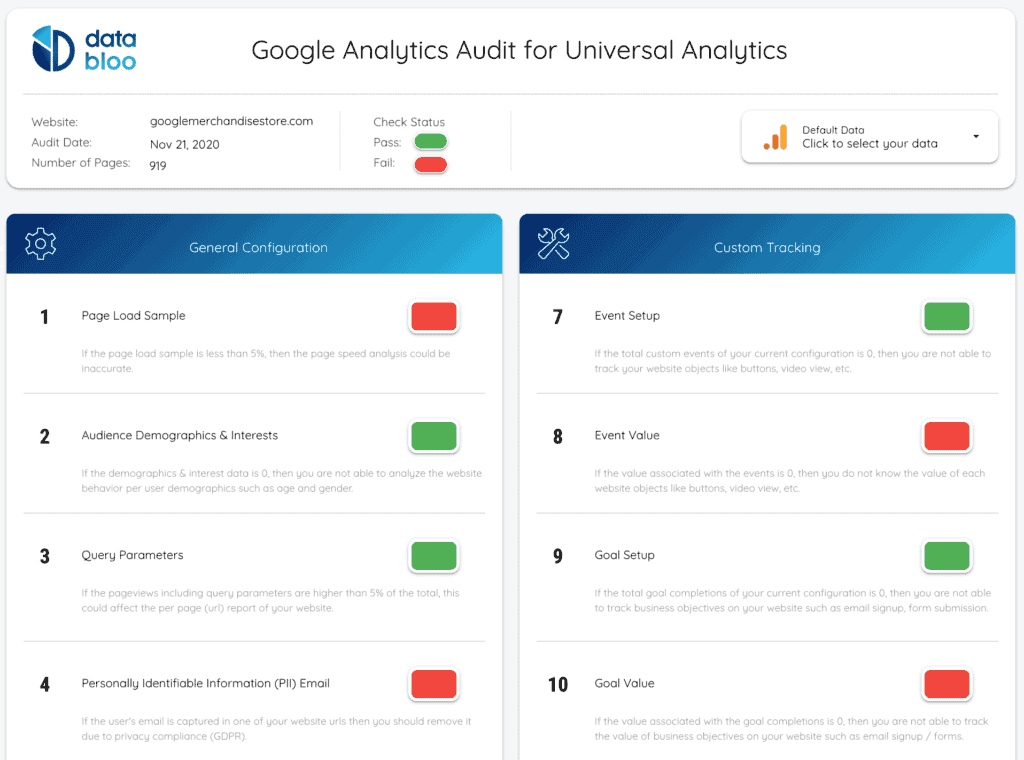 Free Google Analytics Audit - Data Bloo