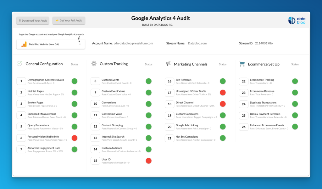 Free GA4 Audit Tool - Data Bloo