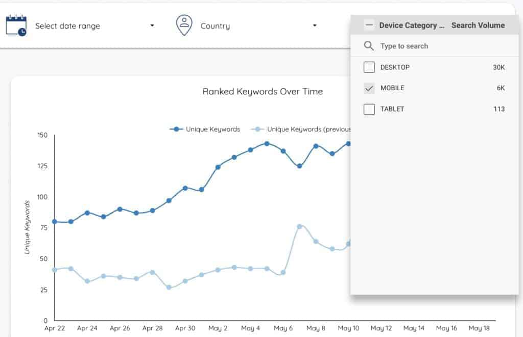 Mobile Keyword Ranking - Data Studio Template