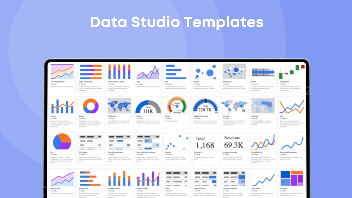 Data Studio Templates - Data Bloo