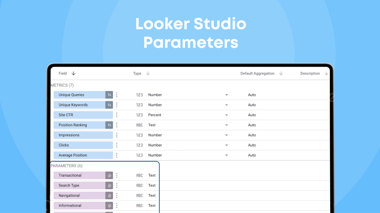Looker Studio Parameters - Data Bloo