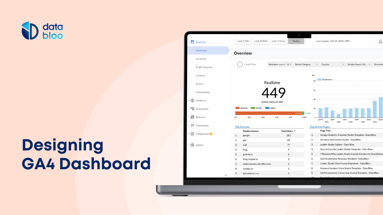 Designing GA4 Dashboard - Data Bloo