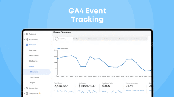 The Ultimate Guide to Using Google Analytics 4 Event Tracking - Data Bloo