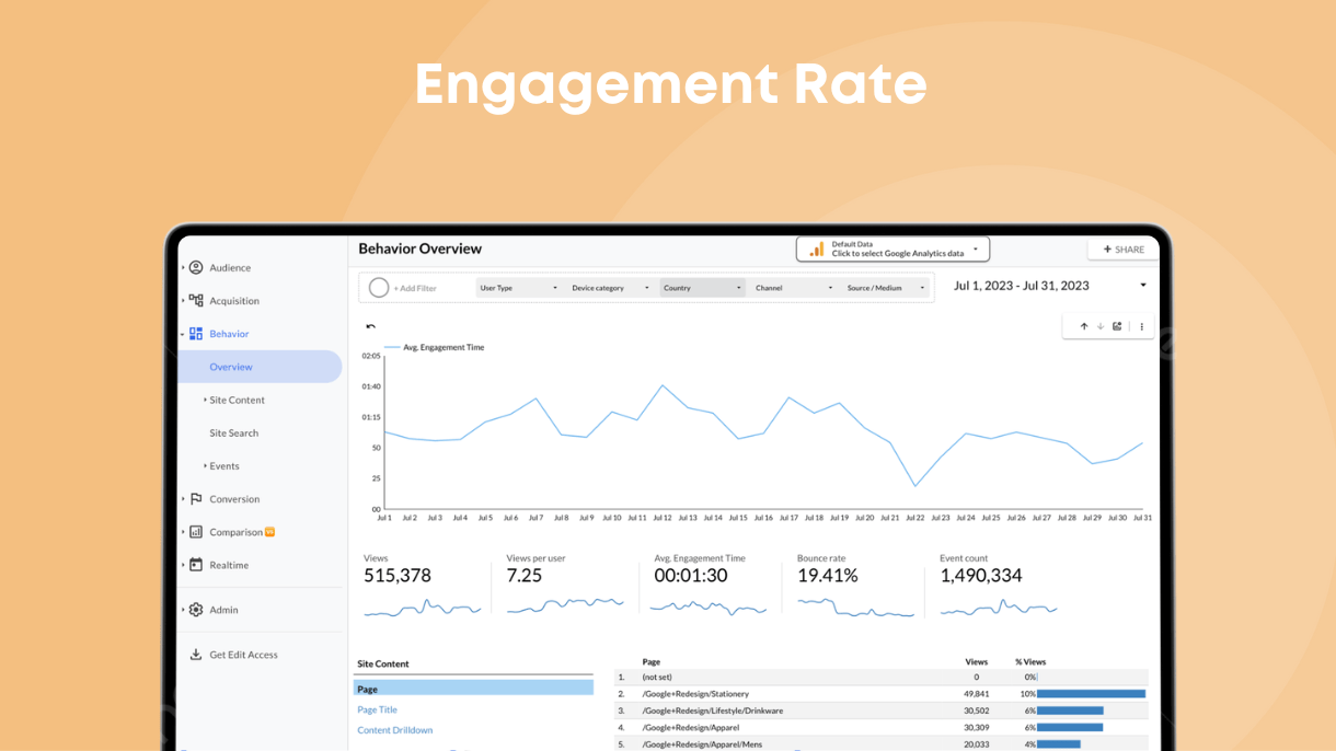 Engagement Rate - Data Bloo