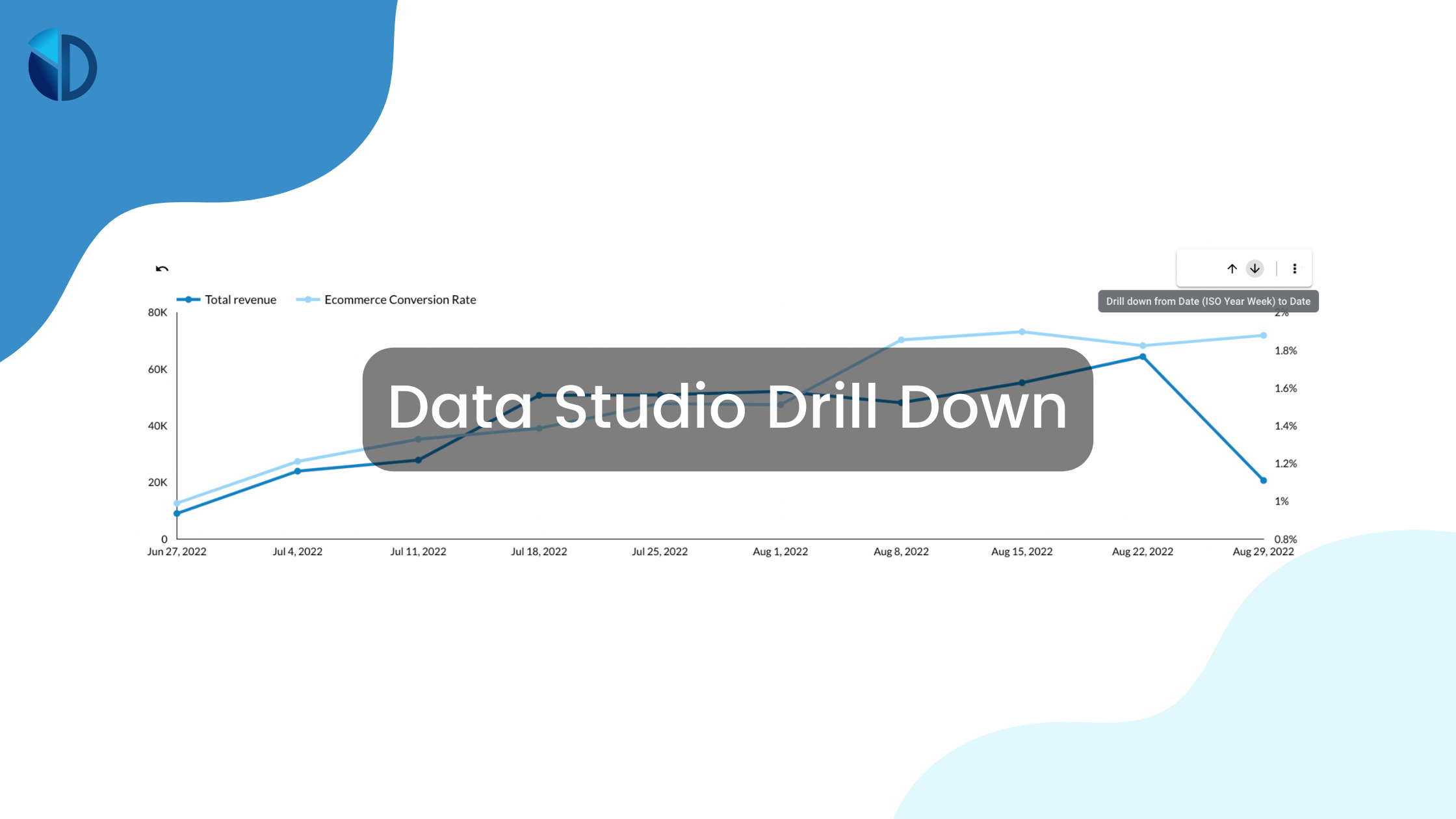 data studio drill down