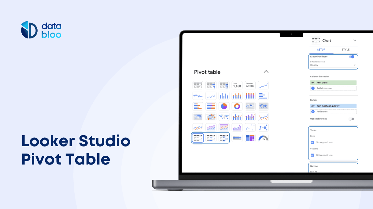 Looker Studio Pivot Table - Data Bloo