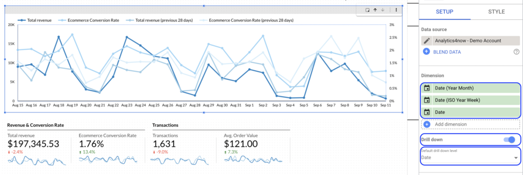 Data Studio Drill Down Panel