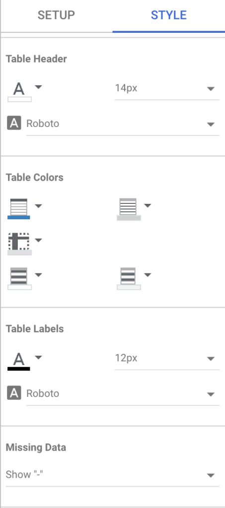 Data Studio Pivot Table Style