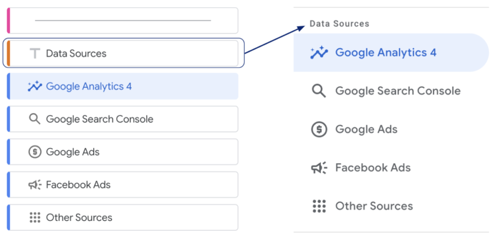 Looker Studio Report Navigation - Text