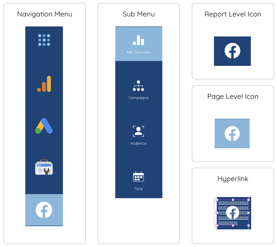 Looker Studio Report Custom Navigation