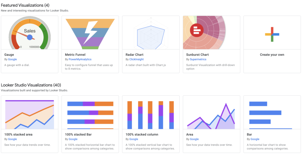 Looker Studio Charts - Data Bloo