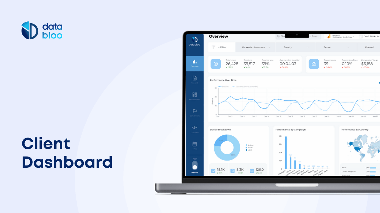 Client Dashboard - Data Bloo