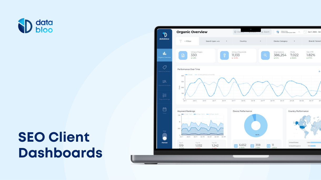 SEO Client Dashboards - Data Bloo