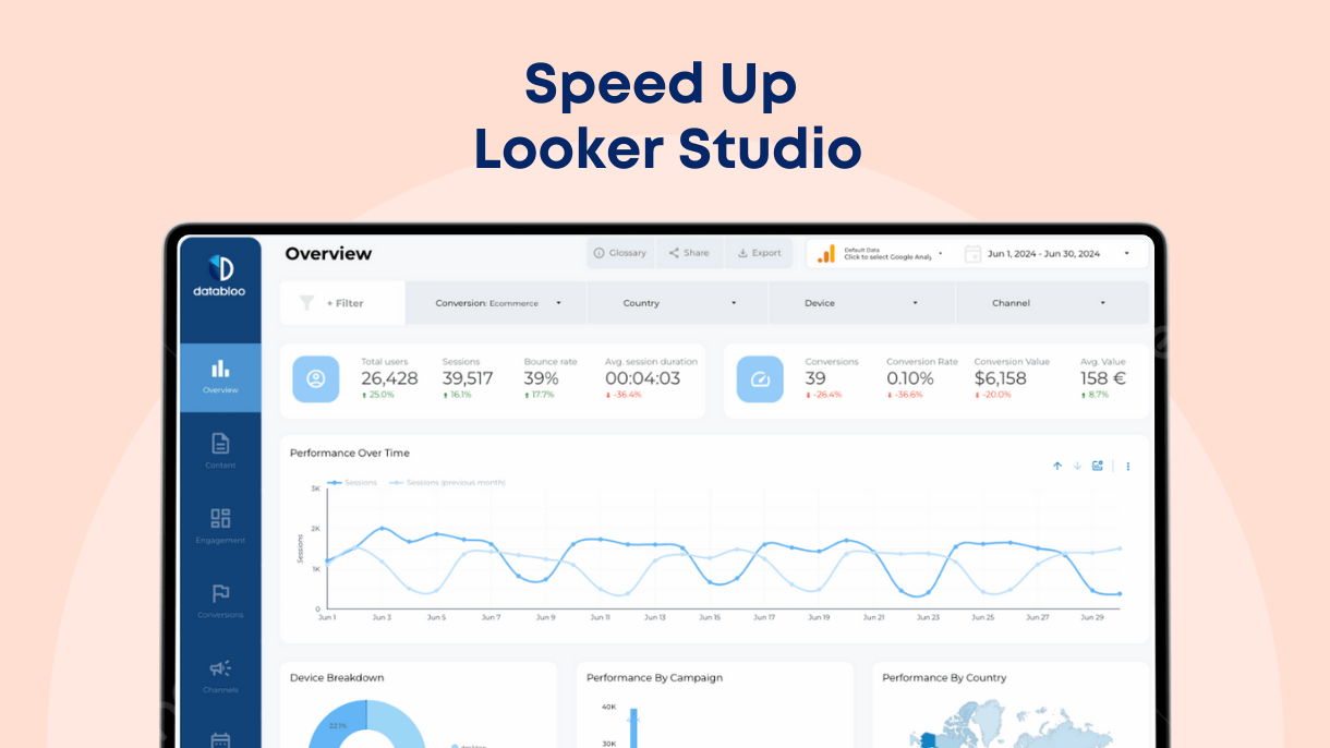 Speed Up Looker Studio- Data Bloo