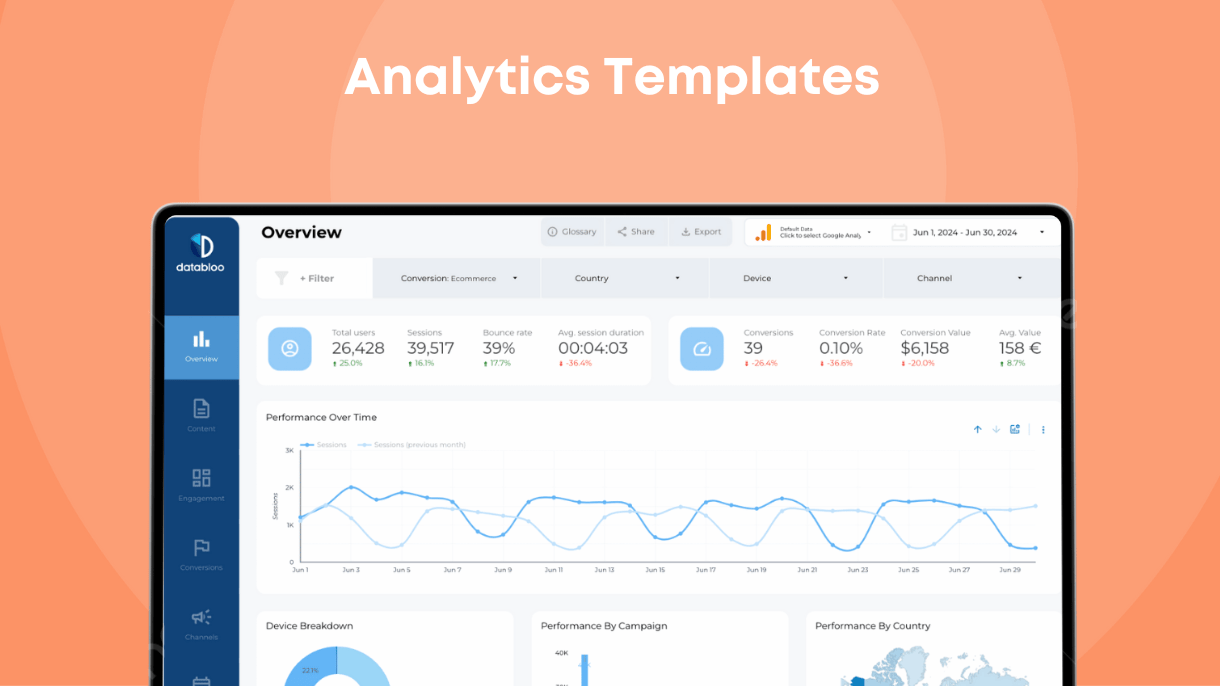 Analytics Templates - Data Bloo