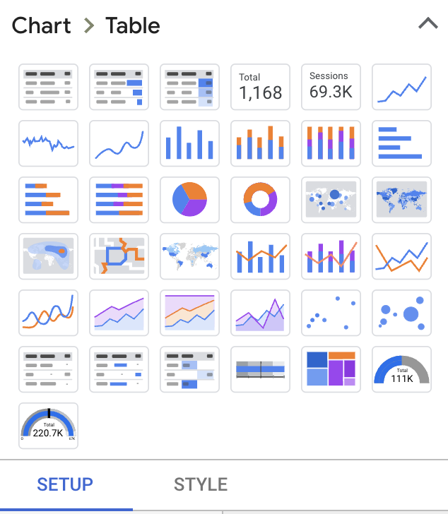 Looker Studio Explorer - Charts