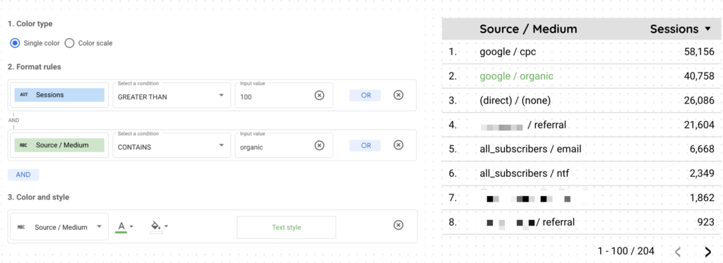 Conditional Formatting Looker Studio - Data Bloo