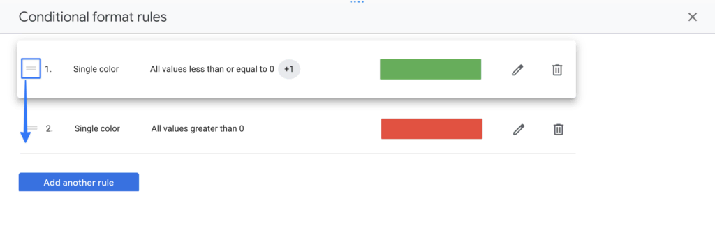 Order Conditional Formatting Looker Studio - Data Bloo