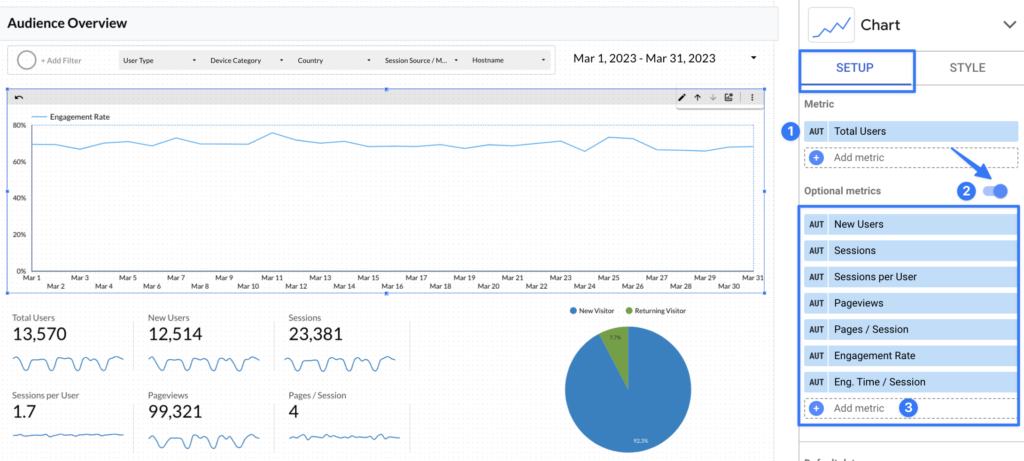 How to add optional metrics in Looker Studio - Data Bloo