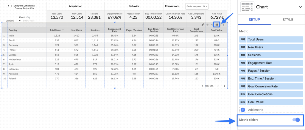 Using Metric Slider in Google Looker Studio - Data Bloo