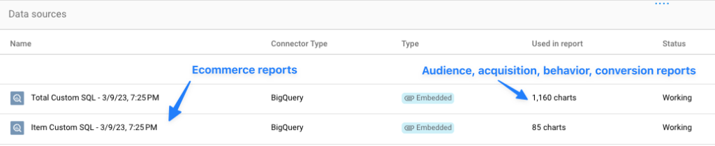 Custom Queries on BQ - Data Bloo