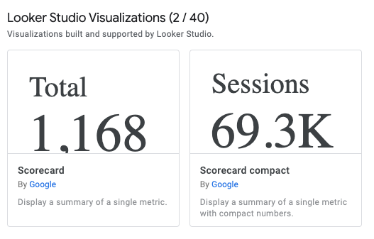 Looker Studio Scorecard Types - Data Bloo