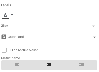 Looker Studio Scorecard Name - Data Bloo