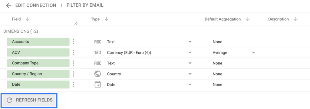Refresh Fields Looker Studio - Data Bloo