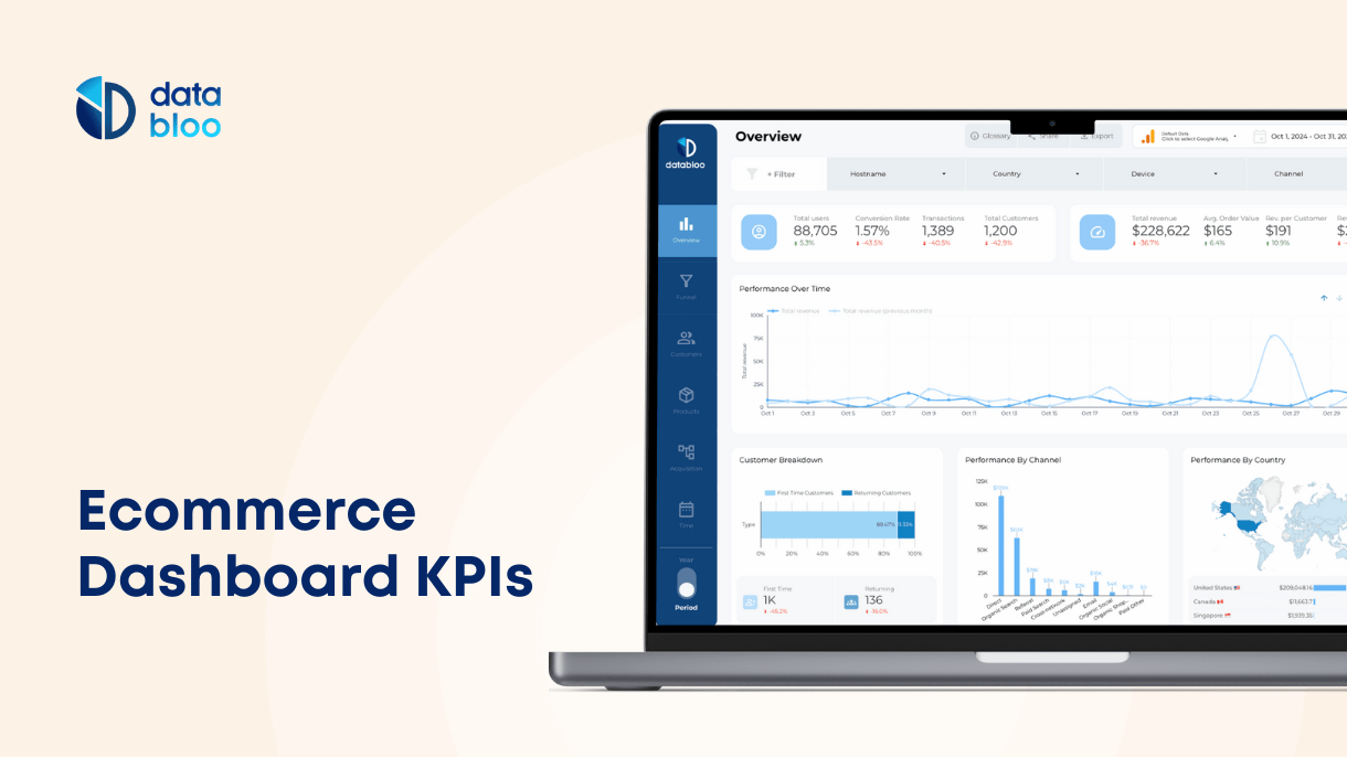 Ecommerce Dashboard KPIs - Data Bloo