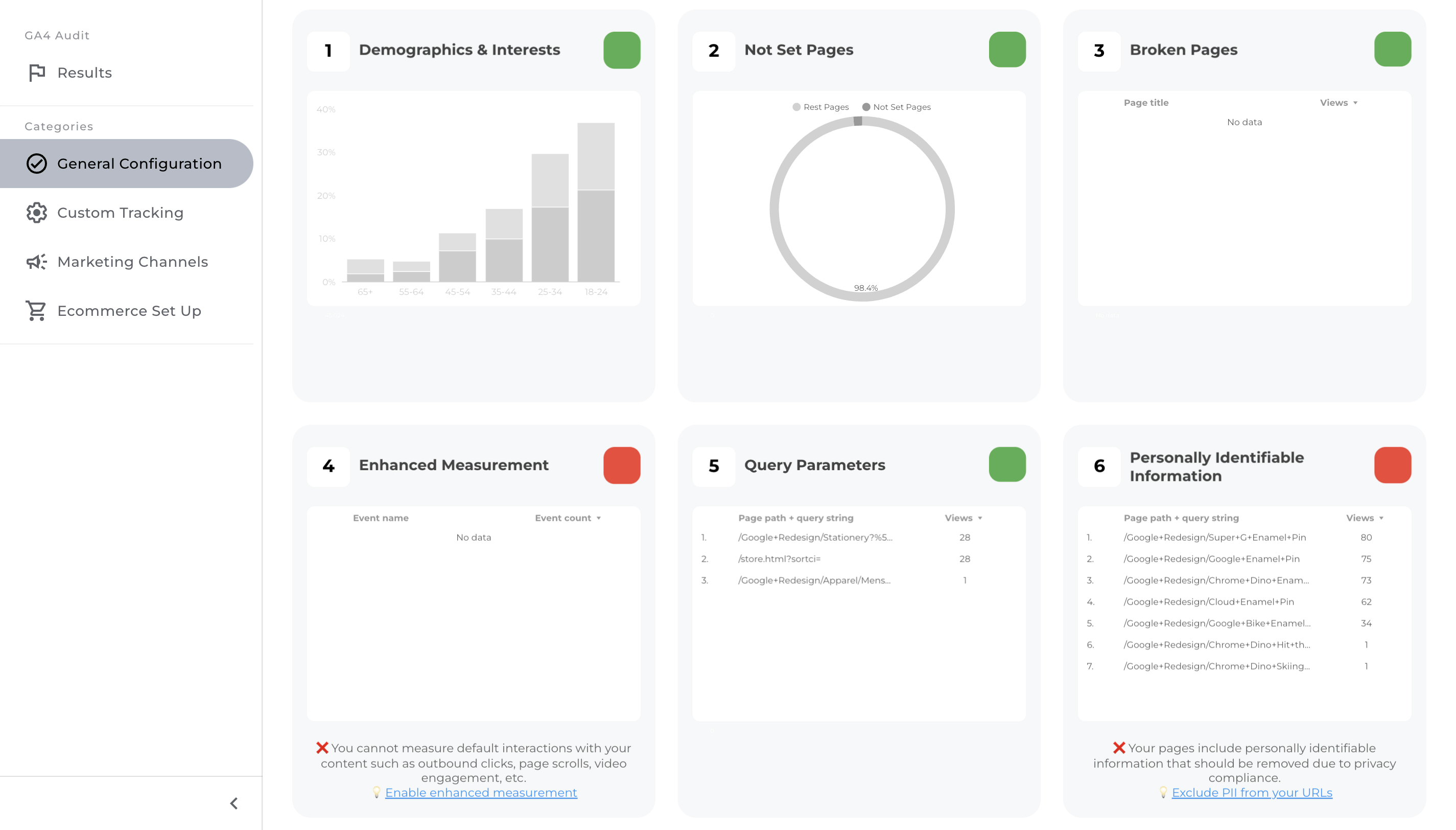 Free Google Analytics 4 Audit - Data Bloo