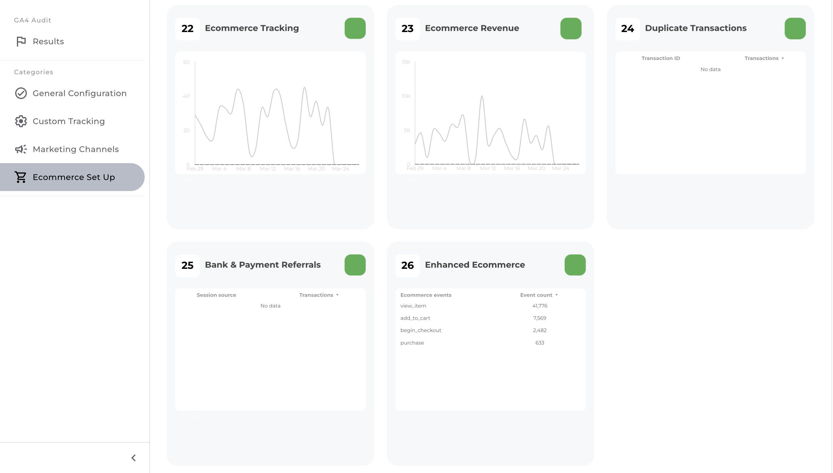 Free Google Analytics 4 Audit - Data Bloo