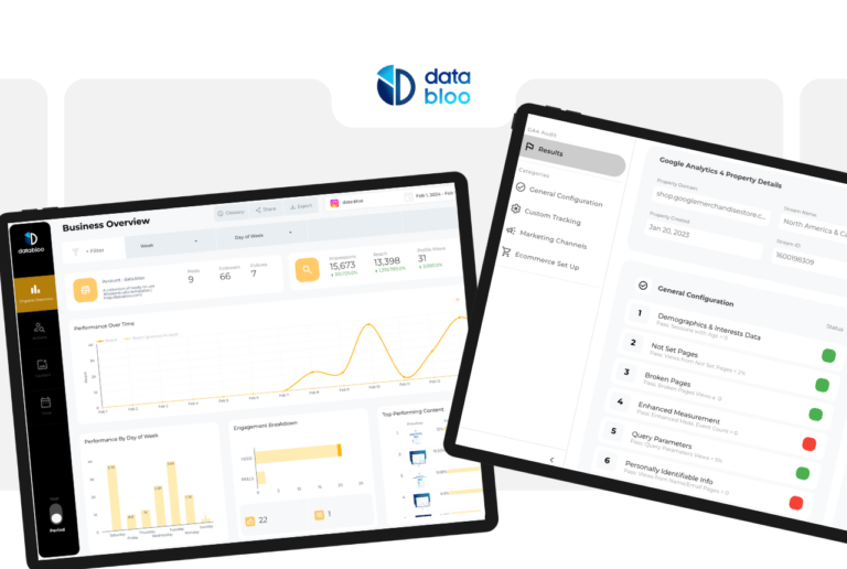 16 Best Looker Studio Templates (Free & Paid) Data Bloo