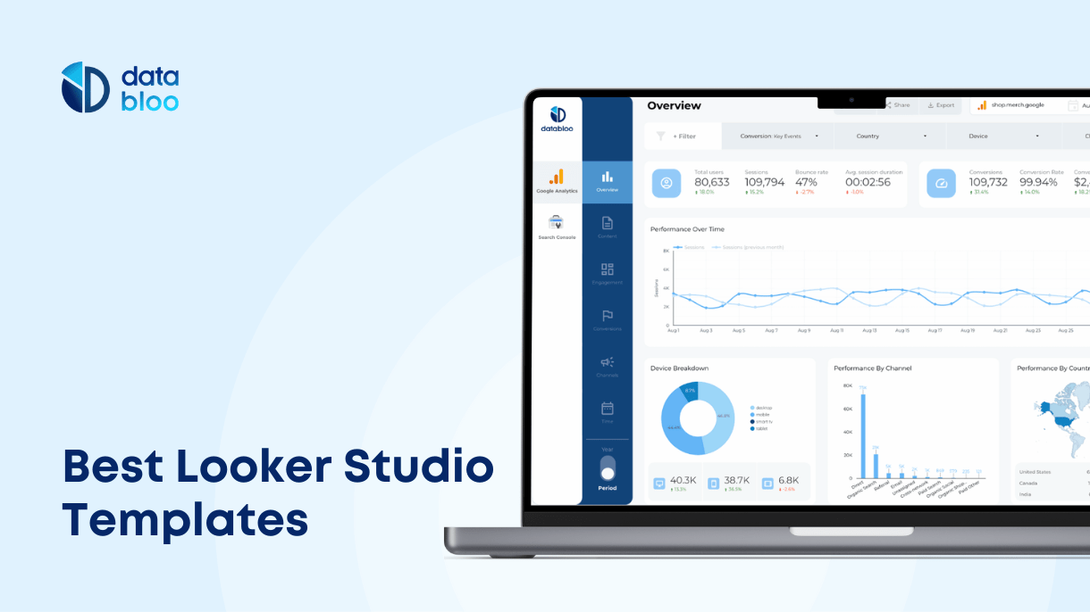Best Looker Studio Templates - Data Bloo