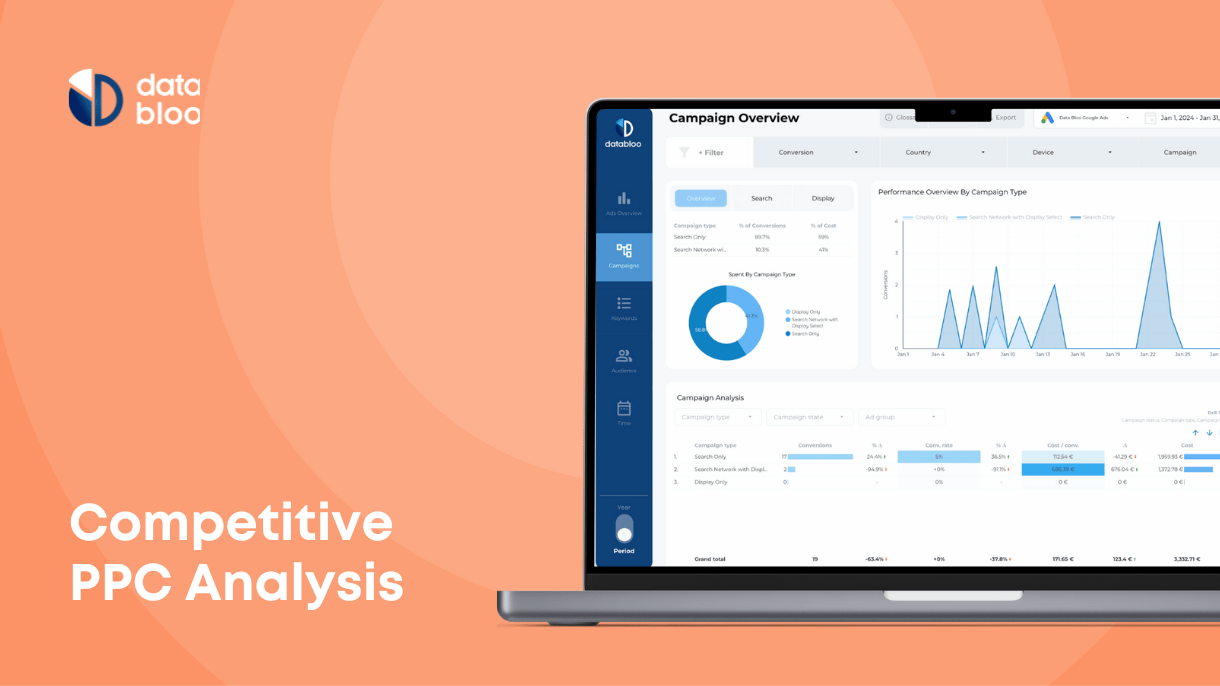 Competitive PPC Analysis - Data Bloo