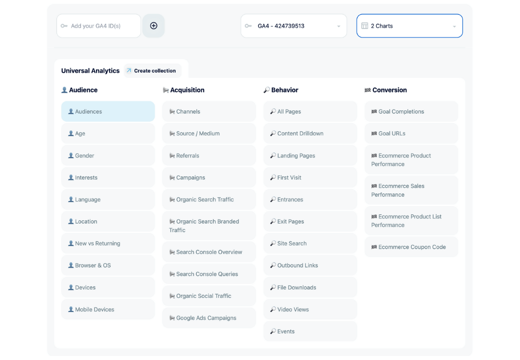 GA4 Report Builder - Generate the UA Reports