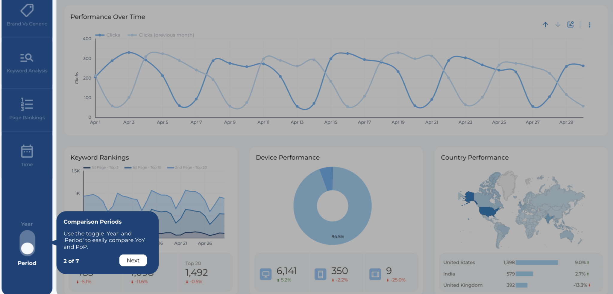 Example Date Range Controls User Interface Design How to Use Date Range Control in Looker Studio - Data Bloo