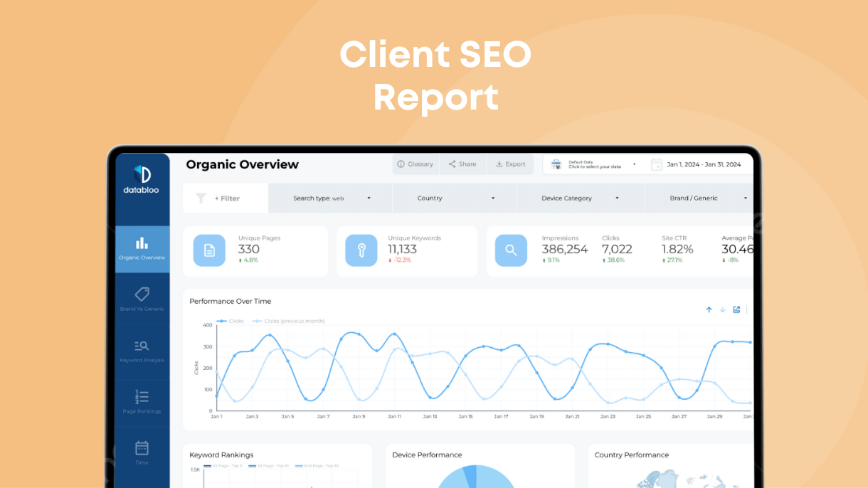 Client SEO Report - Data Bloo