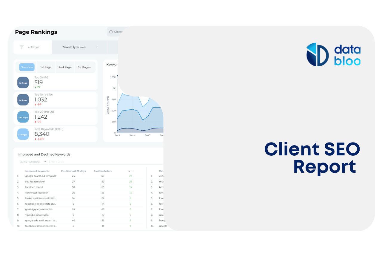 How to Create BEST Client SEO Report for Win Them Over - Data Bloo
