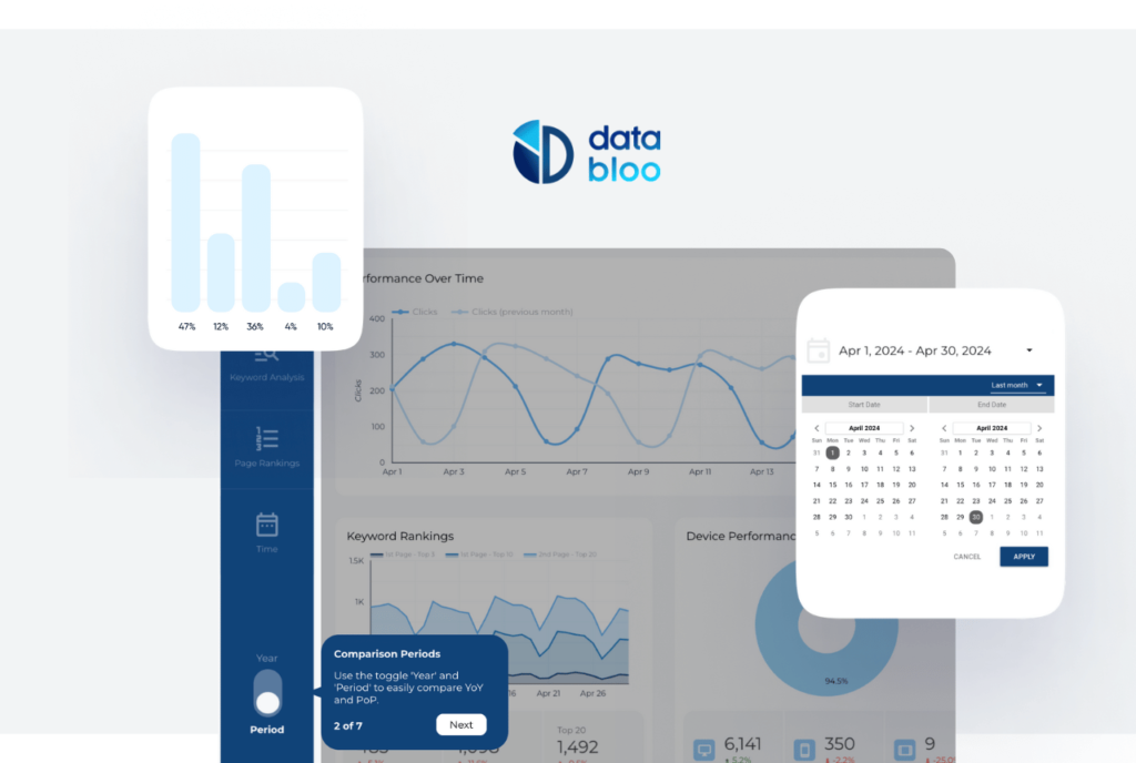 How to Use Date Range Control in Looker Studio - Data Bloo