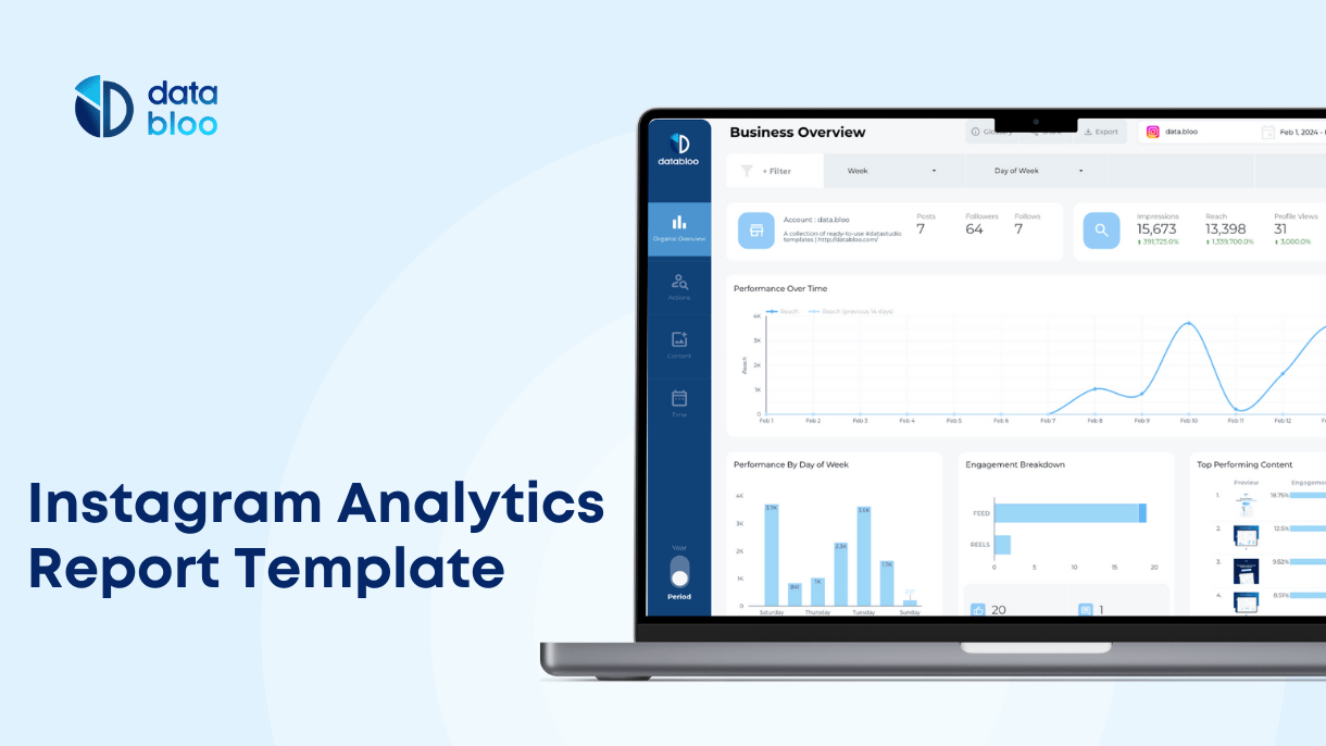 Instagram Analytics Report Template - Data Bloo