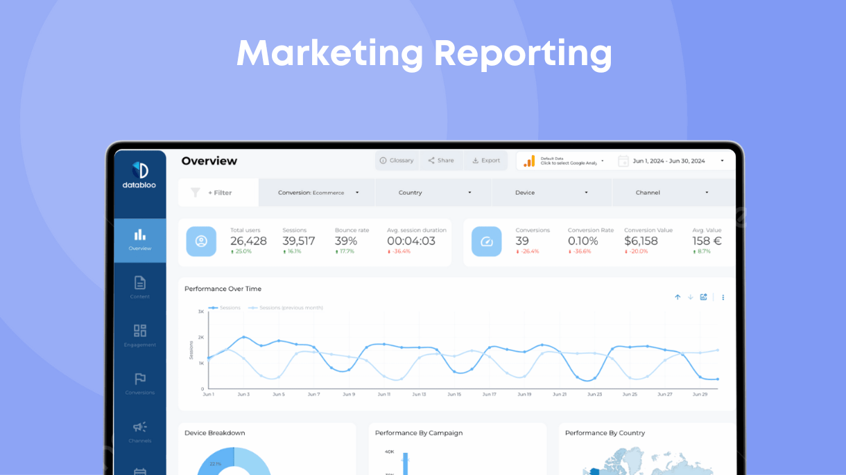 Marketing Reporting - Data Bloo