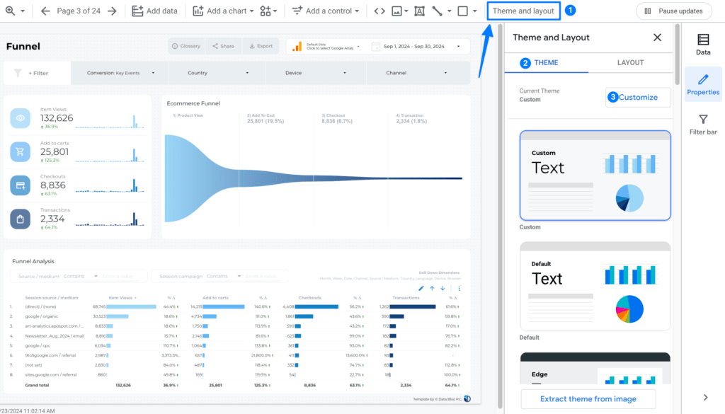 How to Personalize Looker Studio Reports with Fonts & Themes - Data Bloo