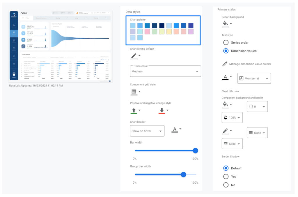How to Personalize Looker Studio Reports with Fonts & Themes - Data Bloo