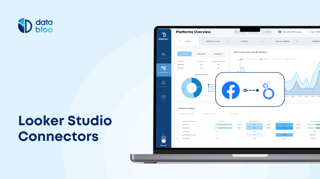 Looker Studio Connectors - Data Bloo