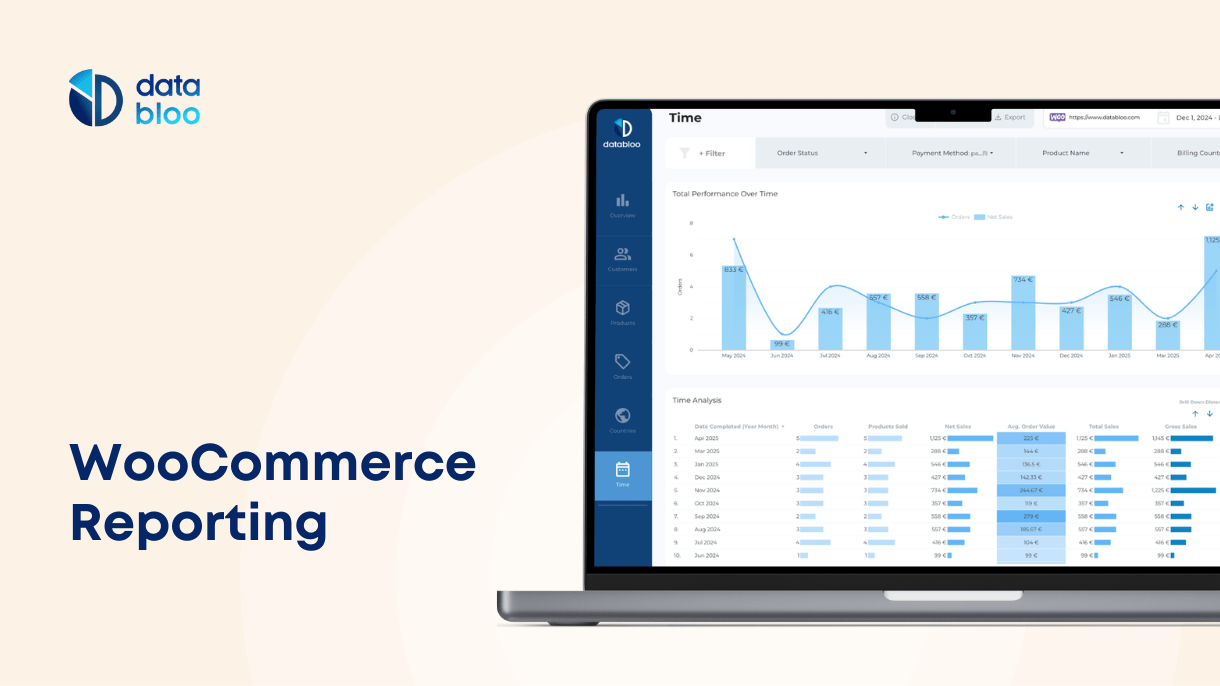 WooCommerce Reporting - Data Bloo