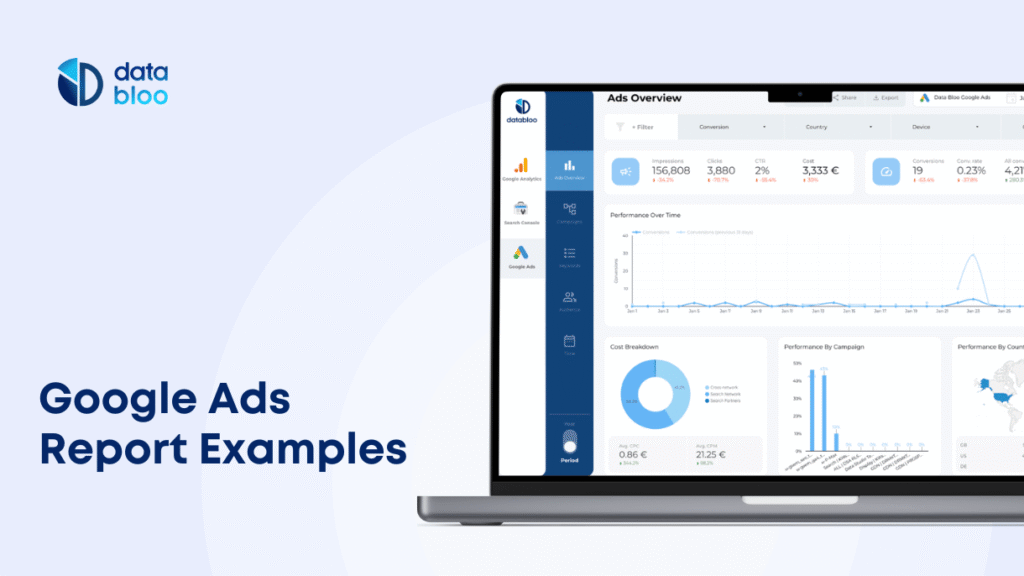 5 Best Google Ads Report Examples for 2026 - Data Bloo