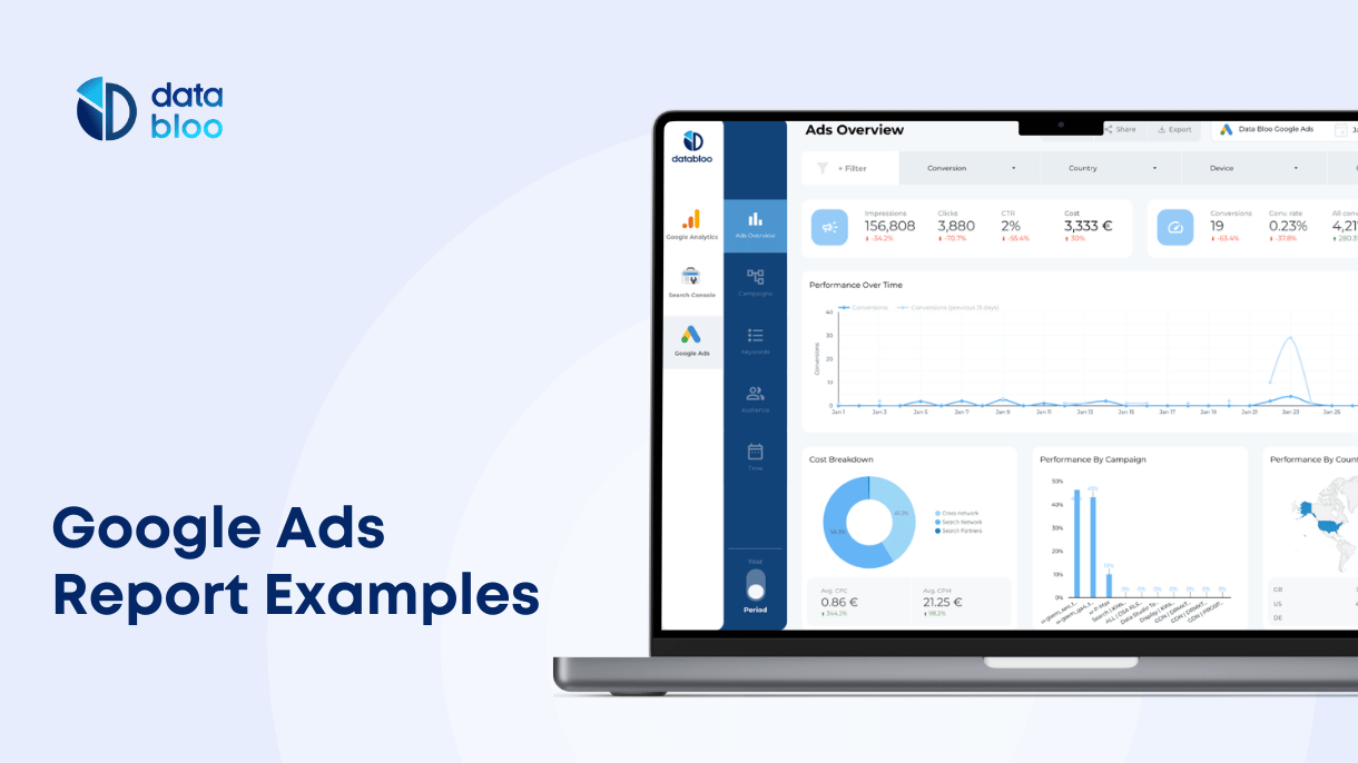 Google Ads Report Examples - Data Bloo