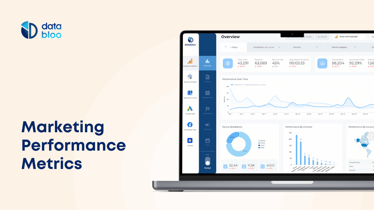 Marketing Performance Metrics - Data Bloo