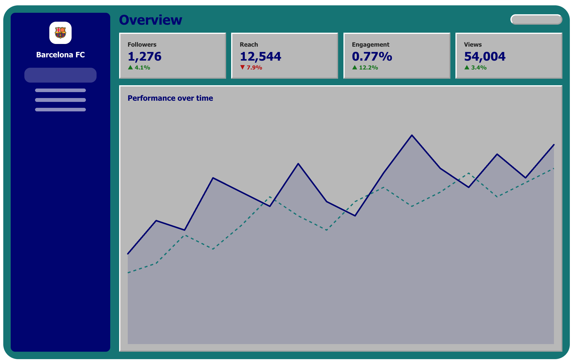 Windows 95 report style